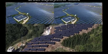 Green Superpower China